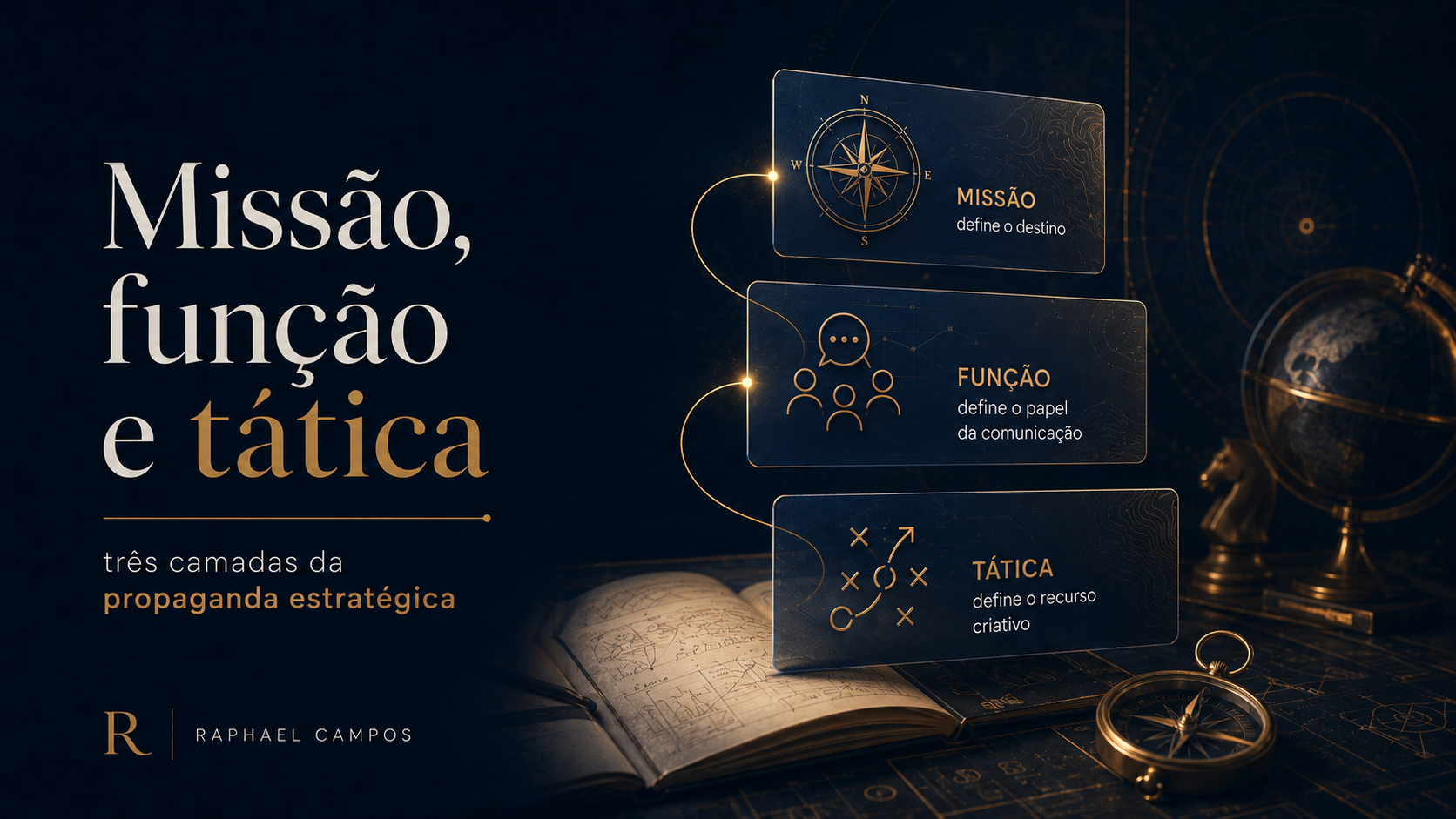 post_raphaelcampos