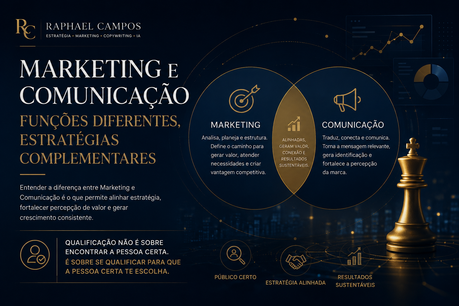 post_raphaelcampos